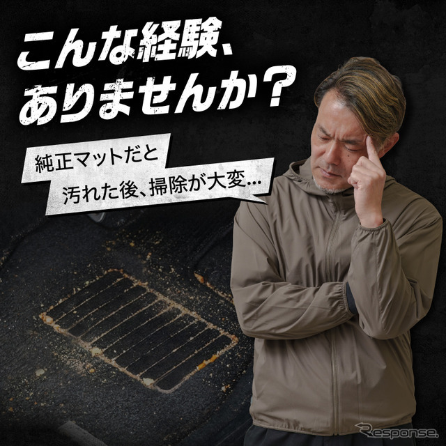 クラフトワークス「ゴリラマット」
