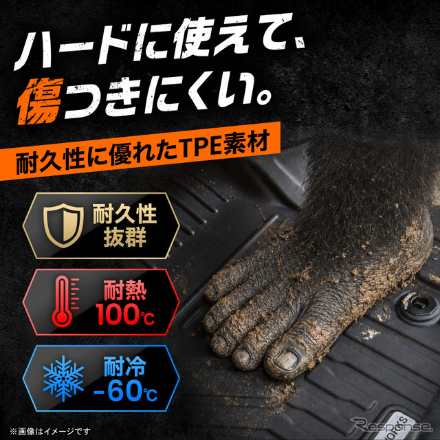 クラフトワークス「ゴリラマット」
