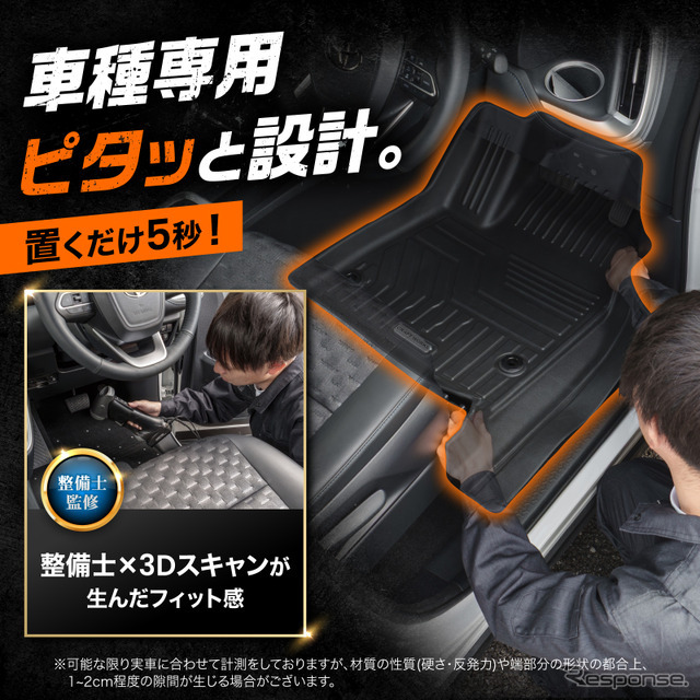 クラフトワークス「ゴリラマット」