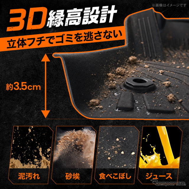 クラフトワークス「ゴリラマット」
