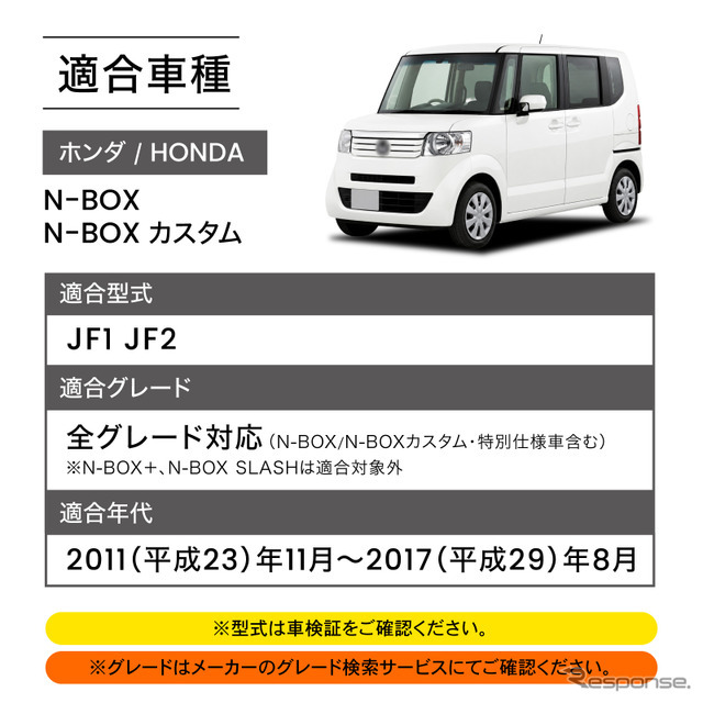 クラフトワークス「ゴリラマット」