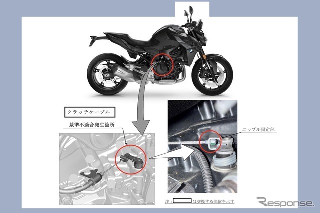 改善箇所