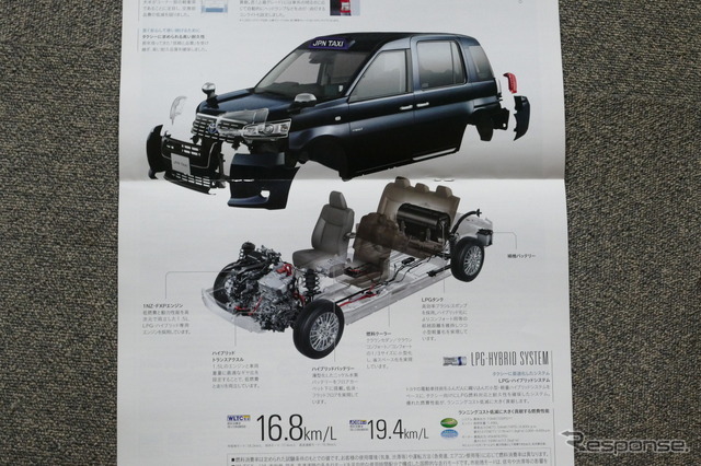 トヨタ JPN TAXI のカタログ