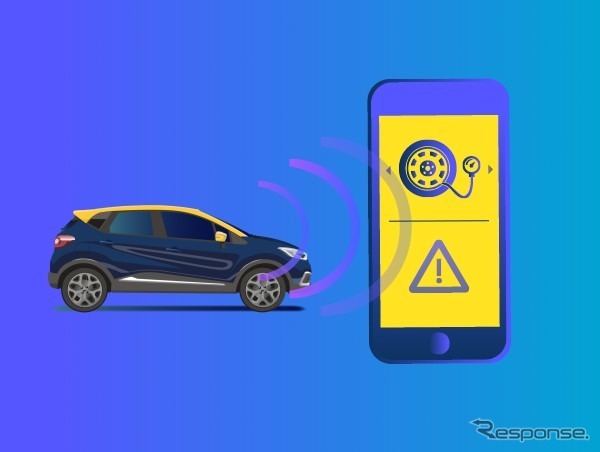 「MY Renault」の最新アプリケーションのイメージ