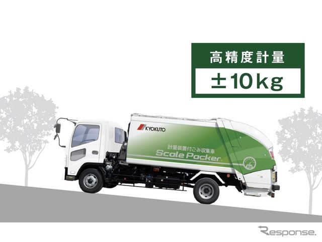 ±10kgの高精度計量。傾斜地でも計量精度を維持