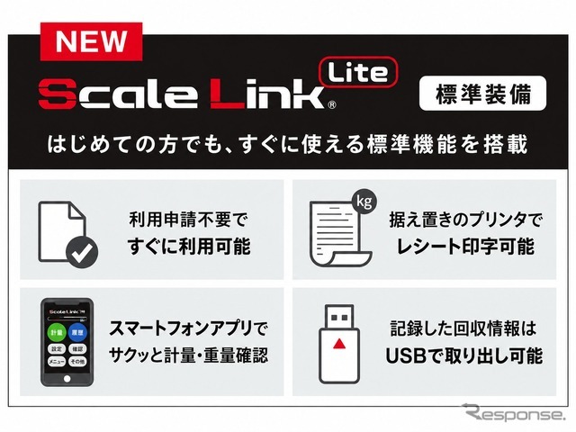 Scale Linkは計量装置付ごみ収集車とアプリ、ウェブを連携させることで、回収情報作成・記録・閲覧・管理をサポートする IoTシステム