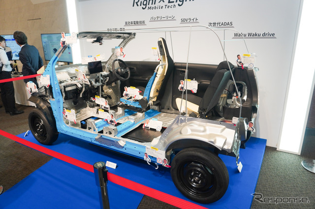 スズキの「Right×Light」（正しく、軽く）を実現する車両開発