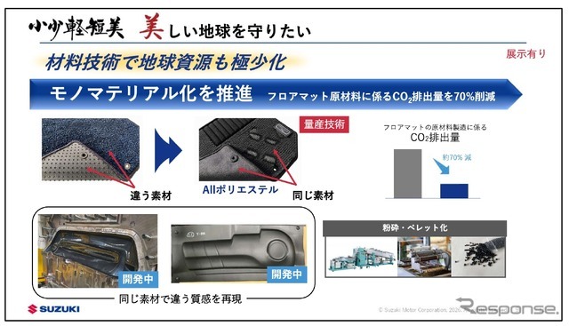 モノマテリアル化を推進