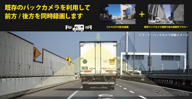 トラックやキャンピングカー、マイクロバスなどの既存のバックカメラで後方録画可能