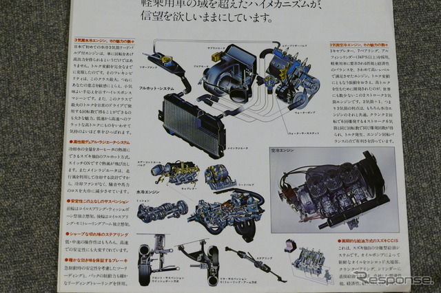 スズキ・フロンテ71、71W、クーペ 当時のカタログ