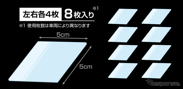 カーメイト「ゼロワイパー ヘッドライト用防雪フィルム」