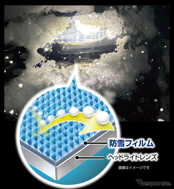 カーメイト「ゼロワイパー ヘッドライト用防雪フィルム」
