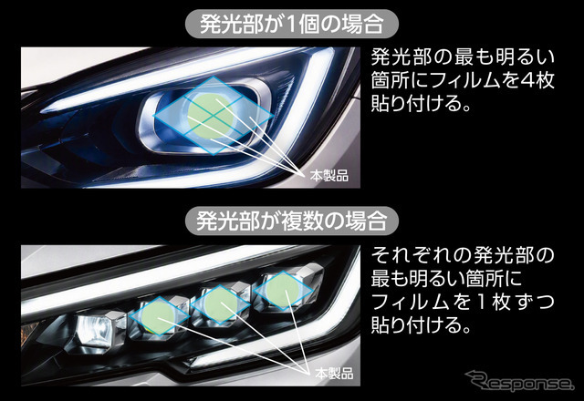 カーメイト「ゼロワイパー ヘッドライト用防雪フィルム」