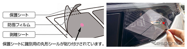 カーメイト「ゼロワイパー ヘッドライト用防雪フィルム」