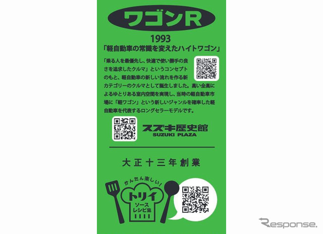 初代ワゴンR×中濃ソース