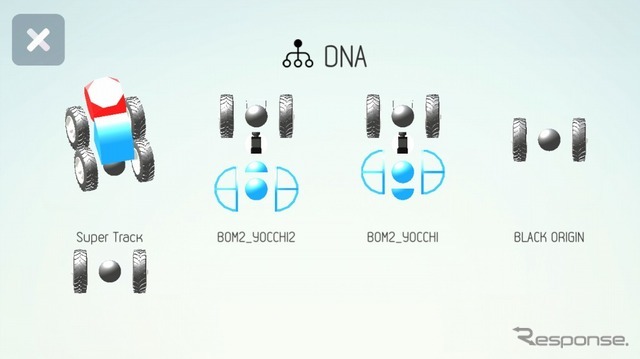 DNA