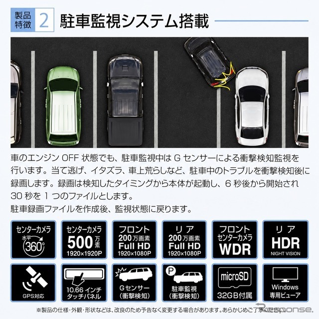 慶洋エンジニアリンの360度カメラ搭載スマートミラー型ドラレコ「AN-R138」