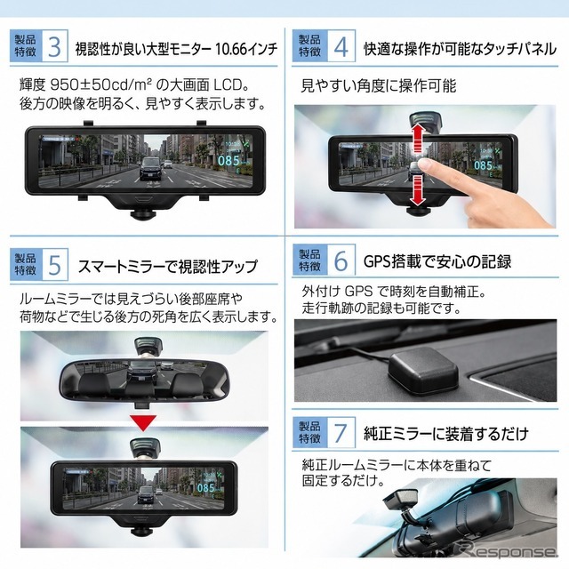 慶洋エンジニアリンの360度カメラ搭載スマートミラー型ドラレコ「AN-R138」