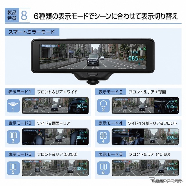 慶洋エンジニアリンの360度カメラ搭載スマートミラー型ドラレコ「AN-R138」