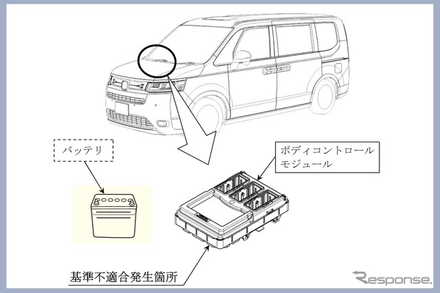 改善箇所
