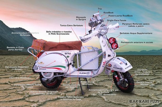 “伝説のバイク冒険家”が創り出す腕時計「スピーロ」の世界観