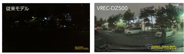 従来モデルとVREC-DZ500で撮影した画像の比較