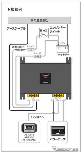 パワーレギュレーター AT-RX100 接続例