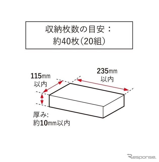 どこでもティシューケース Sスリム