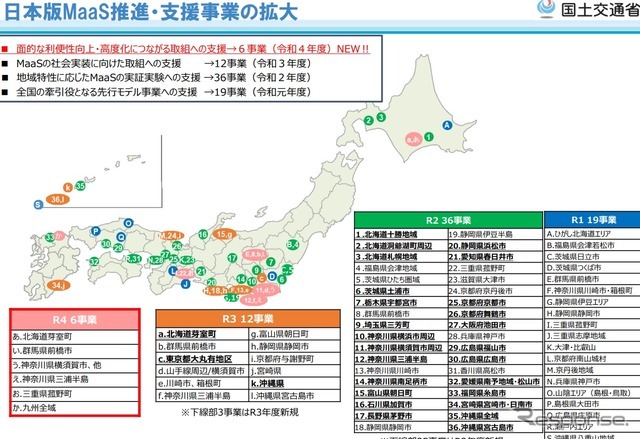 日本版MaaS推進・支援事業を拡大