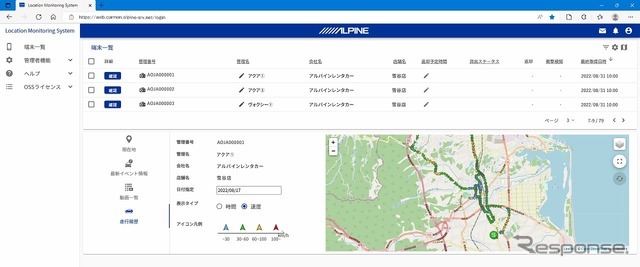車両位置情報管理システム コンソール画面