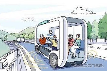 2040道路政策ビジョンより：幹線道路ネットワークに設置された自動運転車の専用道