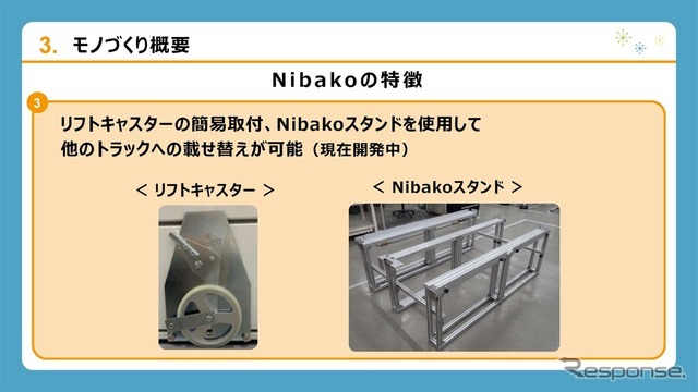 開発中のNibakoに取り付けられる、リフトキャスターと、Nibakoの載せ替え時に利用するNibakoスタンド。
