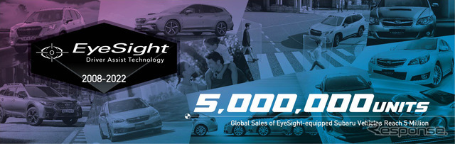 運転支援システム「アイサイト」搭載車の世界累計販売台数500万台を達成