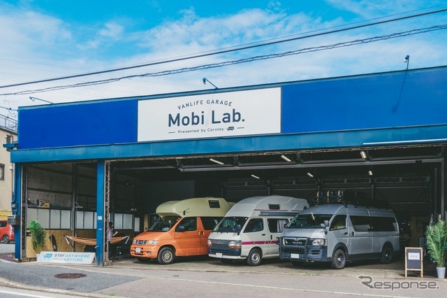 Mobi Lab.