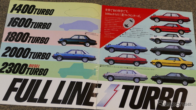 フルラインターボを打ち出した1981年の三菱の東京モーターショーのパンフレット
