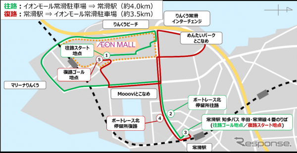 埼玉工業大学の自動運転バス（日野レインボーIIベース）の運行ルート