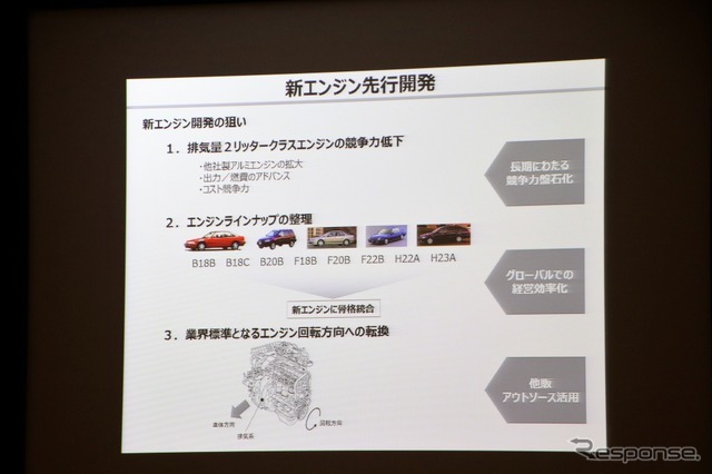 ホンダS2000のエンジンの先行開発