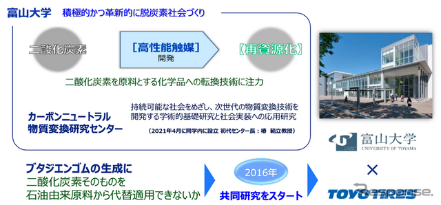 CO2からブタジエンゴムを合成、トーヨータイヤが新サステナ素材を2029年までに実用化へ