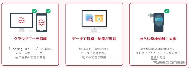 トヨタモビリティサービスの「アルコールチェック管理代行サービス」　３つのポイント