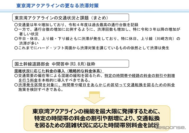 東京湾アクアライン交通円滑化対策検討会