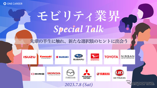 Drive for the Future 2023 − モビリティ業界 Special Talk −