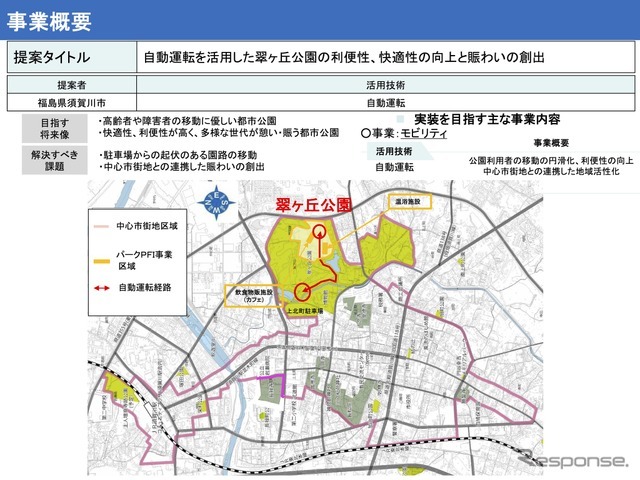 福島県須賀川市の自動運転実装の提案概要