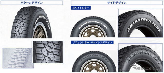 パターンとサイドウォールの高いデザイン性