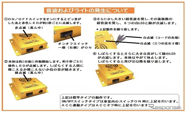 音波およびライトの発生について