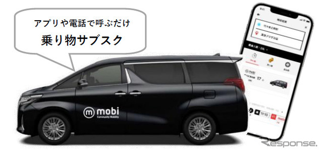 AIシェアリングモビリティサービス「mobi（モビ）」