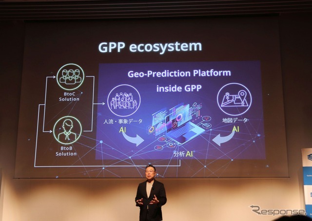 Geo-Prediction Platformのエコシステム