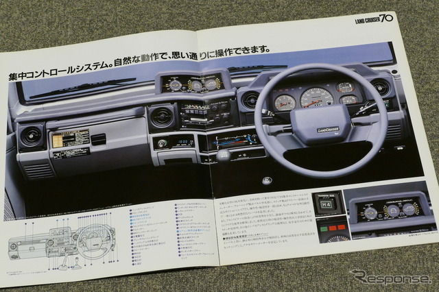 トヨタ・ランドクルーザー70系（1984年当時のカタログ画像）