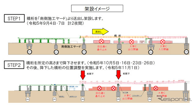 架設イメージ