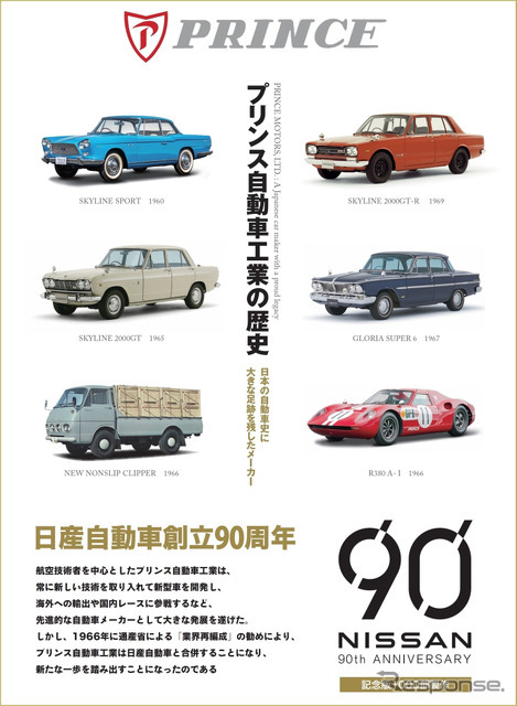 『プリンス自動車工業の歴史』