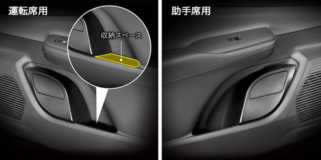 新型プリウス（60系）専用設計、カーメイトから車内のデッドスペースを活用したティッシュケースと、捨てやすくゴミが見えない設計のゴミ箱が新発売